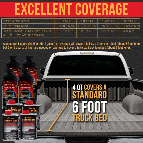 Dove Gray 2 Gallon Urethane Roll-On, Brush-On or Spray-On Truck Bed Liner Kit with Roller and Brush Applicator Kit - Textured Protective Coating Cheap - Image 4