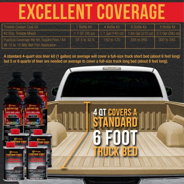 Shoreline Beige 1 Gallon Urethane Roll-On, Brush-On or Spray-On Truck Bed Liner Kit with Roller and Brush Applicator Kit - Textured Protective Coating Online now - Image 4