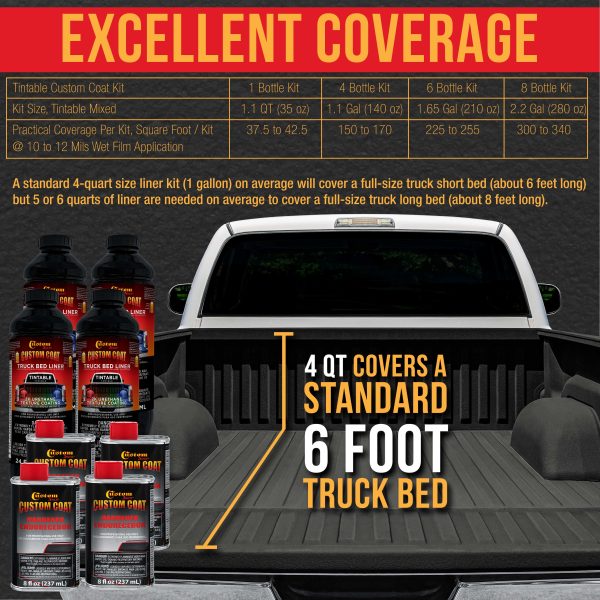Charcoal Metallic 1 Gallon Urethane Roll-On, Brush-On or Spray-On Truck Bed Liner Kit, Roller and Brush Applicator Kit - Textured Protective Coating Online Hot Sale - Image 4