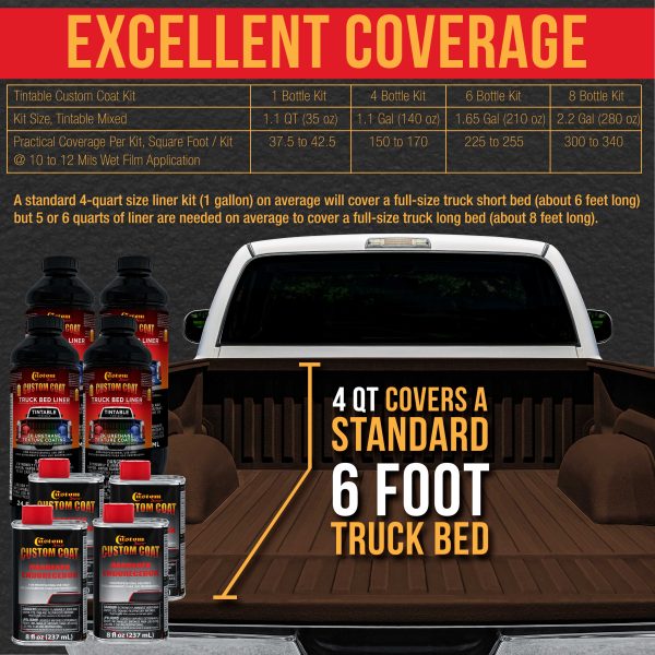 Dakota Brown 1.5 Gallon (6 Quart) Urethane Roll-On, Brush-On or Spray-On Truck Bed Liner Kit with Roller and Brush Applicator Kit - Easy Mixing Online - Image 4