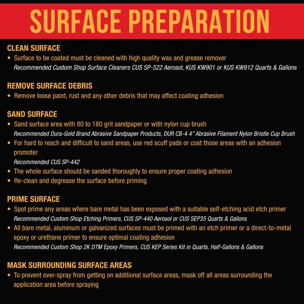 Dove Gray 1 Gallon Urethane Roll-On, Brush-On or Spray-On Truck Bed Liner Kit with Roller and Brush Applicator Kit - Easy Mixing, Shake, Shoot Sale - Image 5