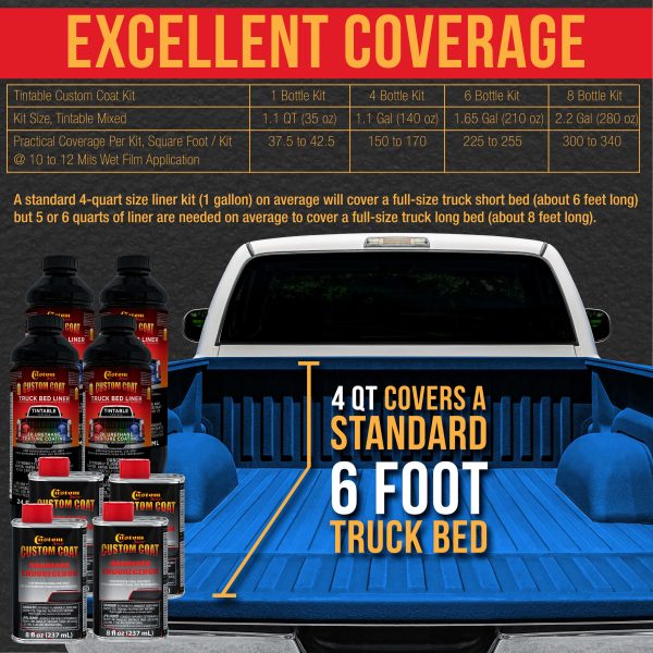 Blue Metallic 2 Gallon Urethane Roll-On, Brush-On or Spray-On Truck Bed Liner Kit with Roller and Brush Applicator Kit - Textured Protective Coating For Discount - Image 4